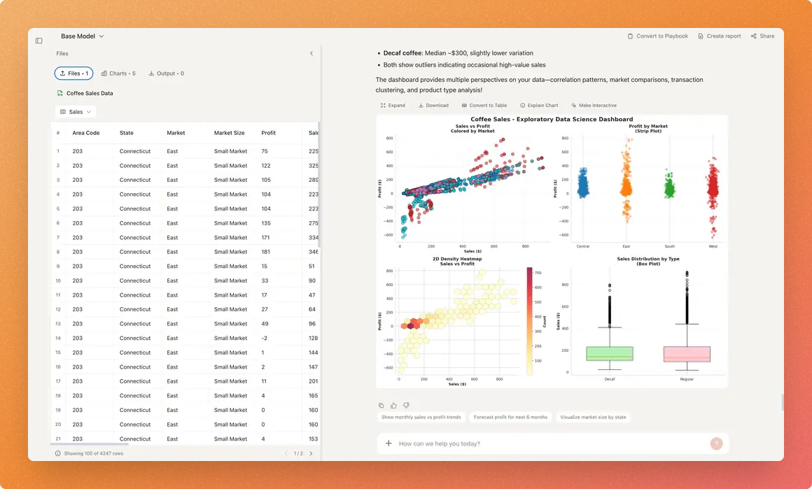 The AI data analyst used by 1.5M+ people.